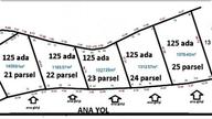 Edirne Merkez Satılık Villa Arsa Edirne Merkez Satılık Villa Arsa