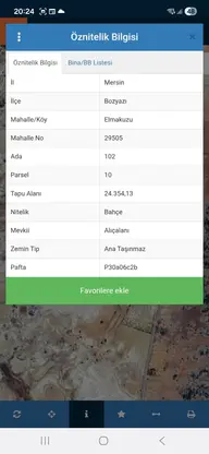 Satılık Badem Bahçesi Satılık Badem Bahçesi