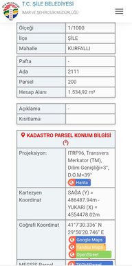 Kurfallı Köyün'de Yatırımlık Arsa Tek Sahibinden Kurfallı Köyün'de Yatırımlık Arsa Tek Sahibinden