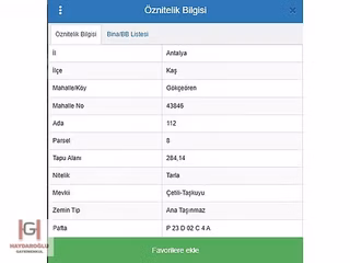 Antalya Kaş Gökçeören Mh Etrafı Yapılı 284 M² Satılık Ham Arazi