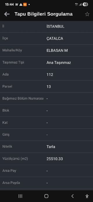 Elbasanda Sahibinden Satılık