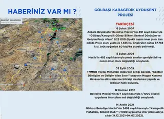 Gölbaşı Karagedik İmarda Satlık İmarlı 400m2 Arsa Mng Projesinde