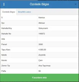 Manisa Akhisar Süleymanlı Mahallesinde Satılık Yola Sıfır Zeytinlik