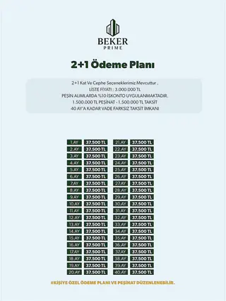 Beker Prime Projemizde 3+1 50.000tl Taksit İle ~yılmaz Emlak