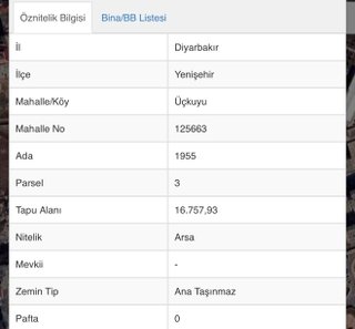 Üçkuyular'da Satılık Fırsat Arsa Üçkuyular'da Satılık Fırsat Arsa