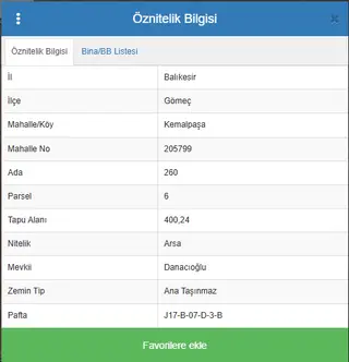 Durmuşoğlu Gayrimenkul'den Gömeç/kemalpaşa'da Satılık Köşe Arsa