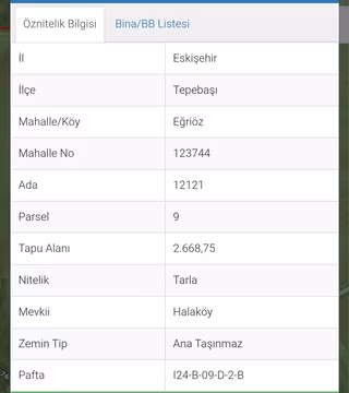 İki Emlaktan Eğriözde Satılık 2668 Mt. Tarla