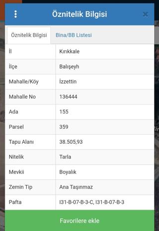 Balışeyh İzzettin Köyünde Yatırımlık Satılık Tarla/kiralanabilir