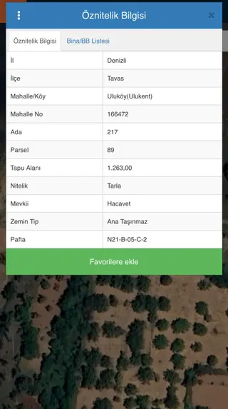 Tavas Uluköy Mevki Yatırımlık Satılık Uygun Fiyatlı Tarla