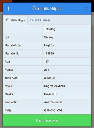 Tekirdağ Şarköy Hoşköy'de 3435 M2 Deniz Manzaralı Zeytinlik