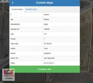 Lobby Fortis'ten Buldan Oğuz' Da 5.303 M2 Satılık Tarla
