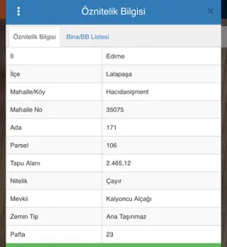Hacıdanişment Köyü Fırsat Arazi