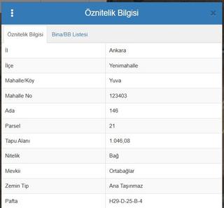 Yenimahalle Yuva Köy'de 523 M² Hisseli Tarla