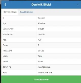 Geleceğin En Doğru Yatırımı! Kocaeli Kandıra Satılık Parsel
