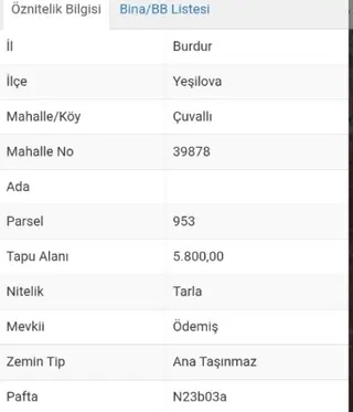 Burdur Yeşilova Çuvallı'da Müstakil Tapulu Yatırımlık 5800 M2