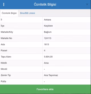 Ankalife'tan Bağlum Hisar Mevkii, 934 M2 Satılık Hisse