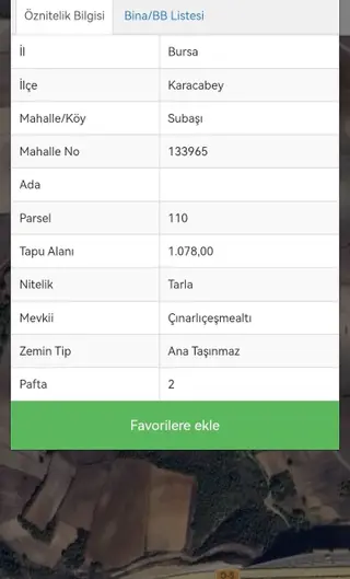 Selçuklu'dan Subaşı'da Yerleşime Yakın Fırsat Tarla