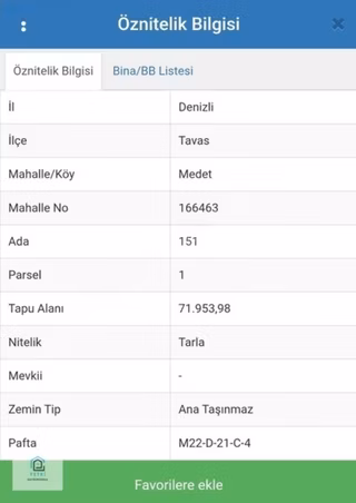 Tavas Medet Mehallesinde Verimli Tarım Arazisi