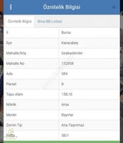 Karacabey Sırabademler De İmarlı Satılık Arsa