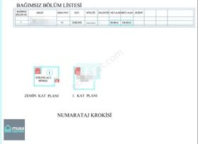 İzmir Çandarlıda Ruhsatlı 2 Kat Projeli 395 M² Arsa