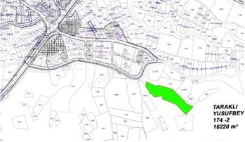 Geleceğin Yatırım Fırsatı