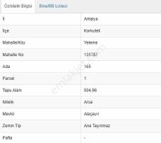Antalya Korkuteli Yeleme Köyü 504,96m2 İmarlı Satılık Arsa