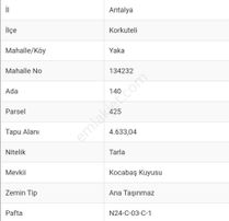 Korkuteli Yakaköy'de Acilsatılık 4600m2 Tarla Elektrik Su İçinde