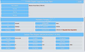 Kartepe Uzuntarla Villa İmarlı 2160 M2 Yola Cepheli Arsa