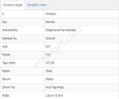 Aksaray Doğantarla'da Satılık Tarla
