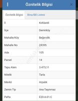Kırklareli İğneada'da İmara Yakın Denıze 500 Metre Tarla Fırsatı