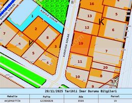 Global Emlaktan Acil Satılık 240 M² İmarlı Arsa