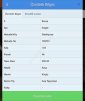 Ulucan Dan İnegöl Gedikpınarda Eşsiz Manzaralı Satılık Arsalar