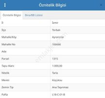 Ayrancılar İnönü Mh. 1000m2 Müstakil, Tek Tapu, Villalar Bölgesi