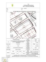 Fevziçakmak Mahallesinde Konut İmarlı Satılık Arsa