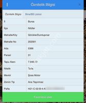 Dialog Time'dan Nılüfer Görükle Yatırımlık Fırsat Tarla