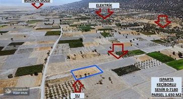 Yunus Emre Özcan İnşaat Emlâk