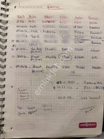 Sahibinden 19 Mayıs Caddesinde Sıfır İskanlı İçi Yapılı