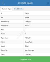 Sivrice Dedeyolu Köyü, 3.300 M2, Tek Parça Tarla ...