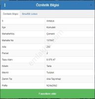 Çomaklı Hacıbekar Da 8070 M2 Yatırımlık Satılık Tarla