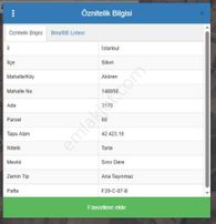 Silivri Akören Mh Hiseli Yerleşim Bölgesine Komşu Köşe Başında