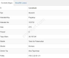 Eu Gayrimenkul'den Çanakkale Ayvacık Paşaköy'de 38 Dönüm Tarla Ve Palamutluk