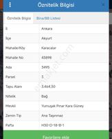 Kök Tapu Sahibinden