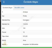 Finike İncirağacı'nda Denize 700 M Yatırımlık 2 Parsel 1.030 M2