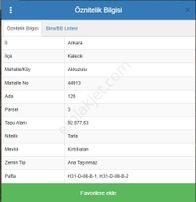 Kalecık Akkuzuluda Tapulu 93 Dönüm Arsa Fırsatı!