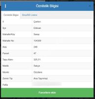 Çankırı Yapraklı Büyükakseki, Eldivan Saray (2.236m2 Ve 325m2)