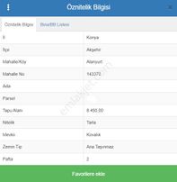 A-k Emlaktan Alanyurtta 8450 M2 Satılık Tarla