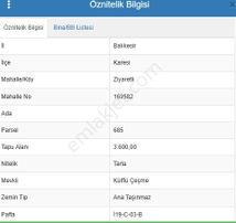 Hega'dan Karesi Ziyaretli'de Fırsat Tarla