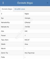 Çiftehan'da Kaçmaz Tek Tapulu Satılık Arsa