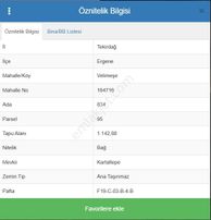 Turyap Hürriyetten Velimeşe Kartaltepede 1143 M2 Satılık Bağyeri