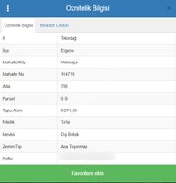Turyap Çorlu Hürriyet Ten Velimeşede 9.271 M2 Satılık Tarla